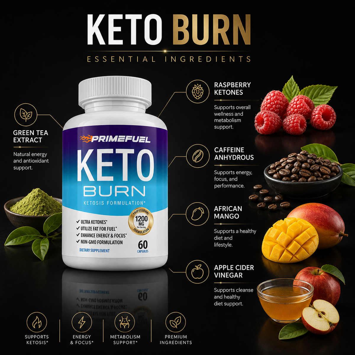 PrimeFuel Keto Burn